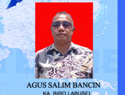 AGUS SALIM BANCIN